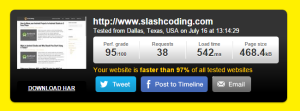 Pingdom Page Loading Test for Slash Coding